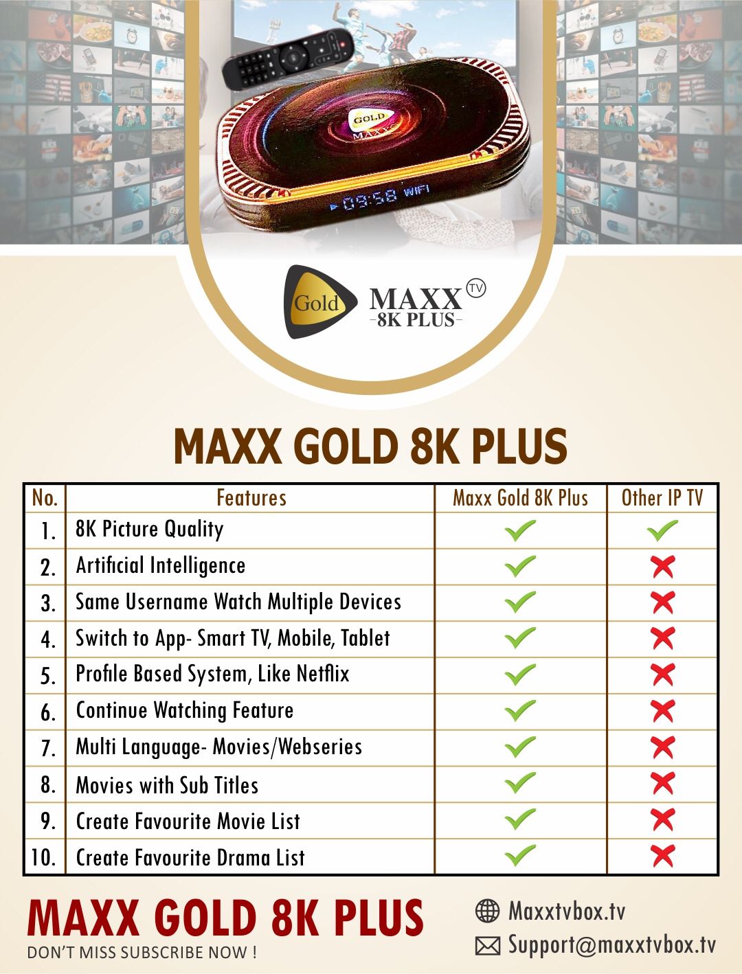 Maxx Tv comparison